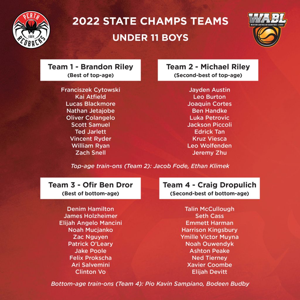 State-Champs-Selections-6